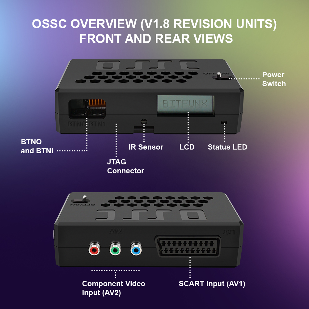 Bitfunx V1.8 OSSC HDMI Convert - огляд і ціна Retro Gaming Play Zone