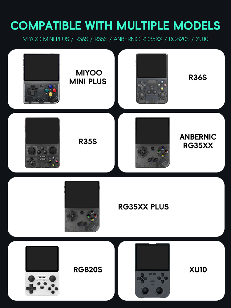 Data Frog for R36S Case Retro  - огляд і ціна Retro Gaming Download