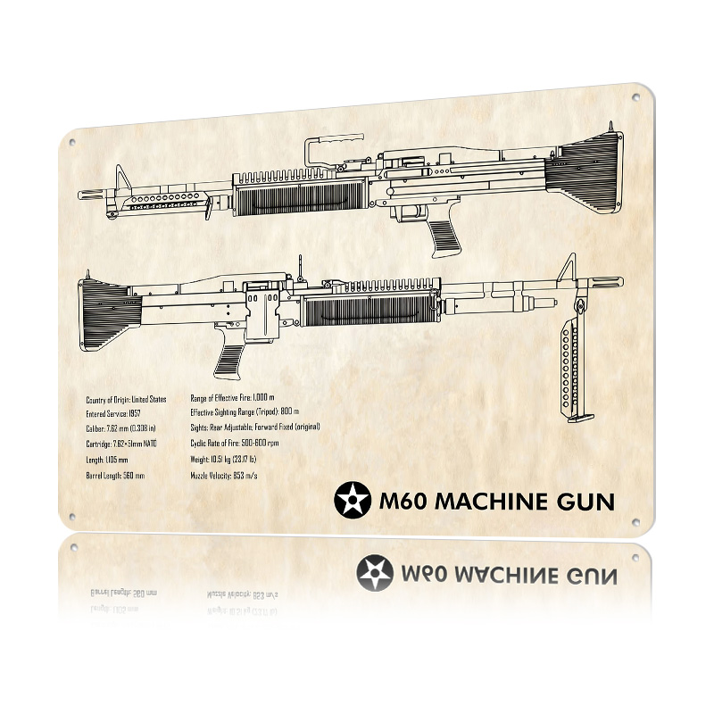 M60 Machine Gun Paper Tin Post - огляд і ціна Retro Gaming Wallpaper