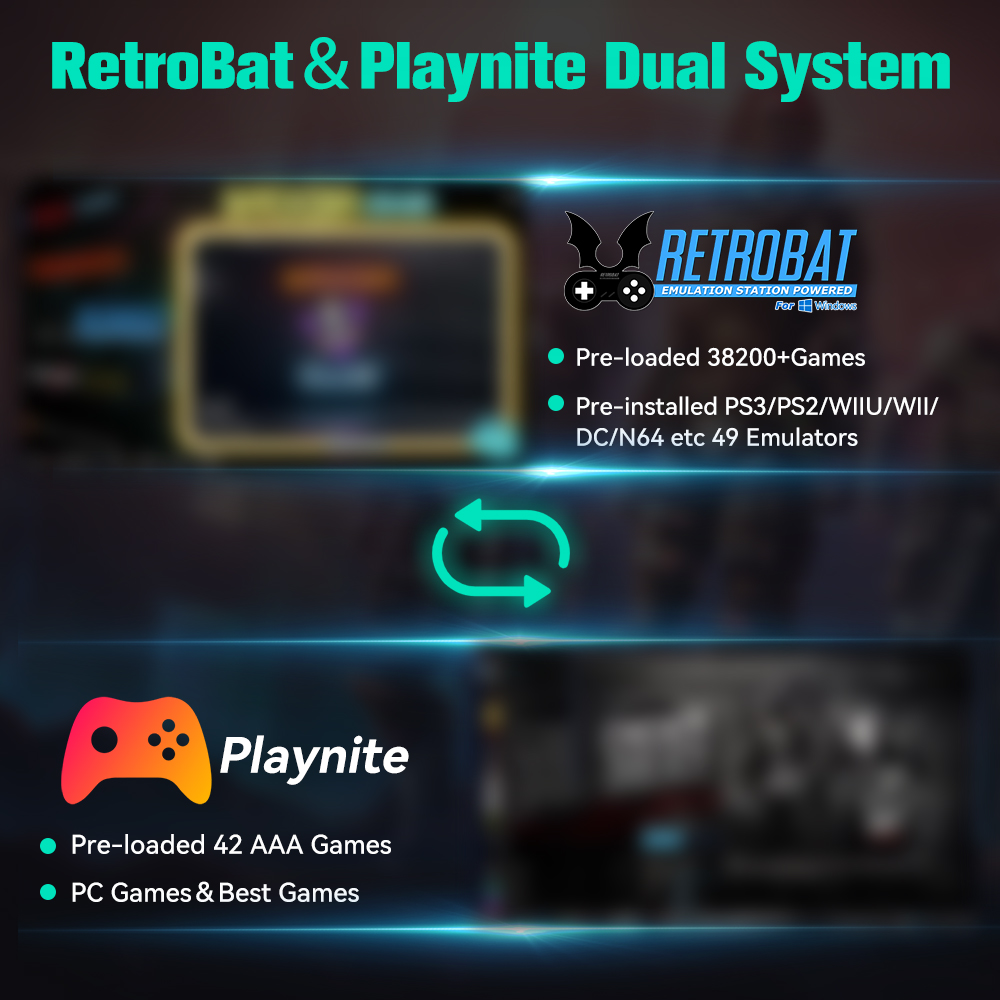 Retro Gaming HDD for Windows P - огляд і ціна Retro Gaming Play Zone