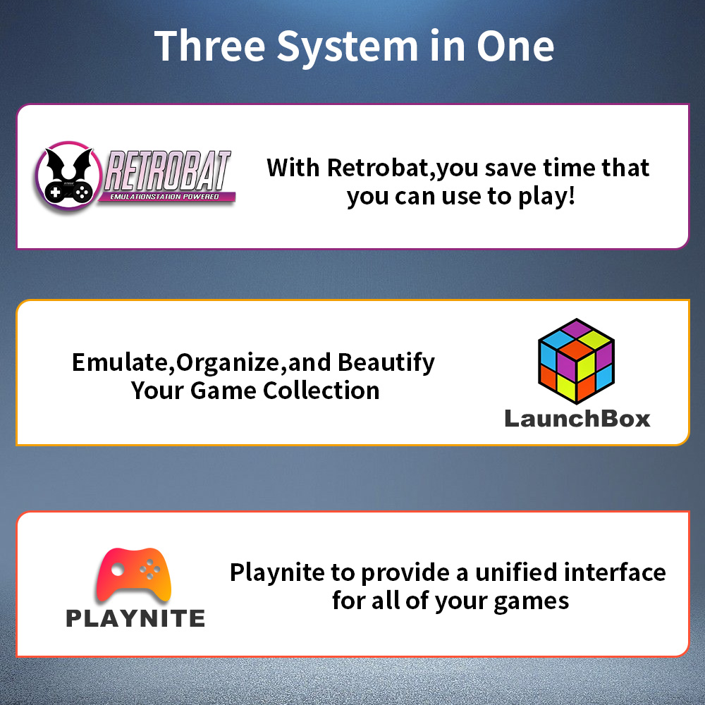 Play Zone 1TB Portable Gaming  - огляд і ціна Retro Gaming Play Zone