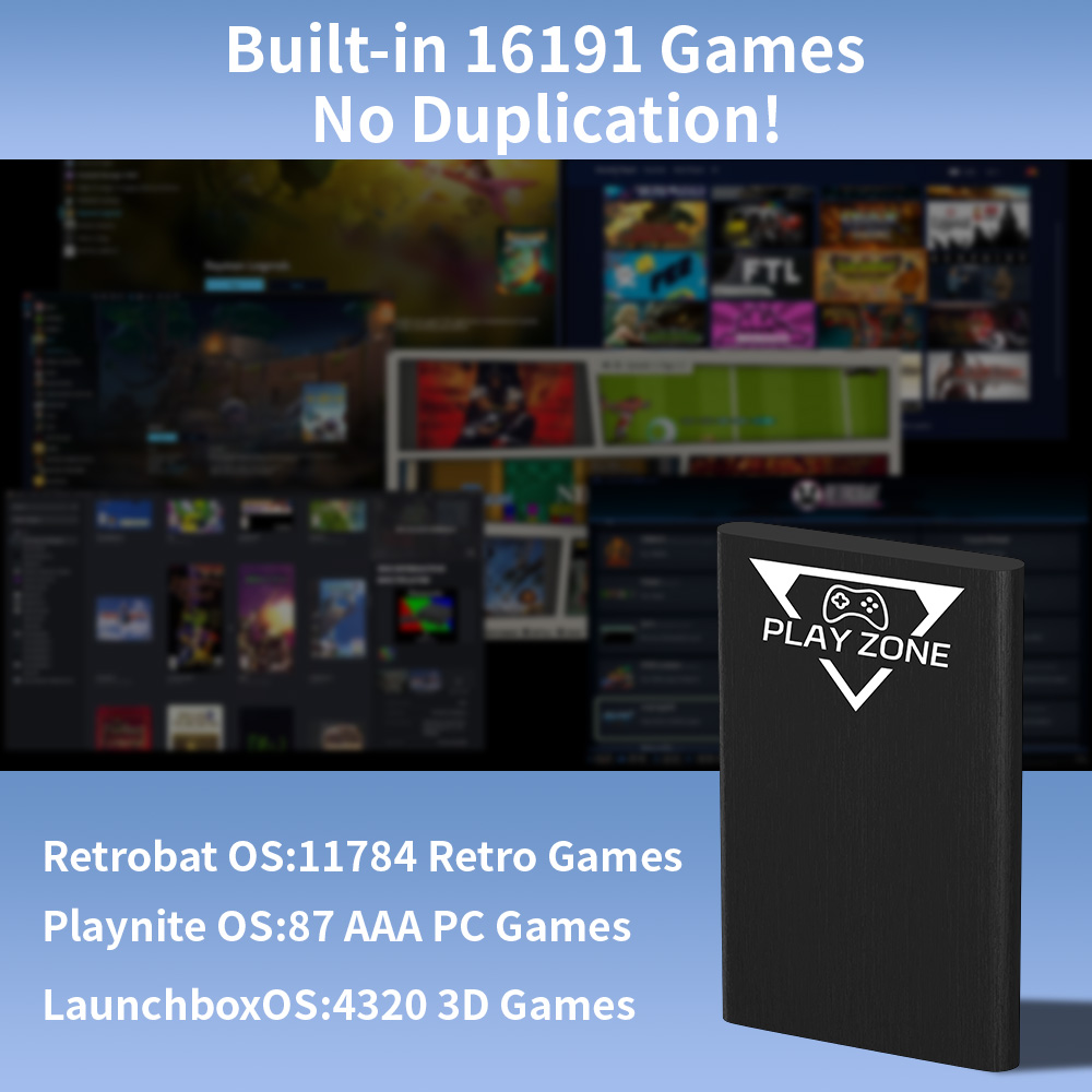 Play Zone 1TB Portable Gaming  - огляд і ціна Retro Gaming Play Zone