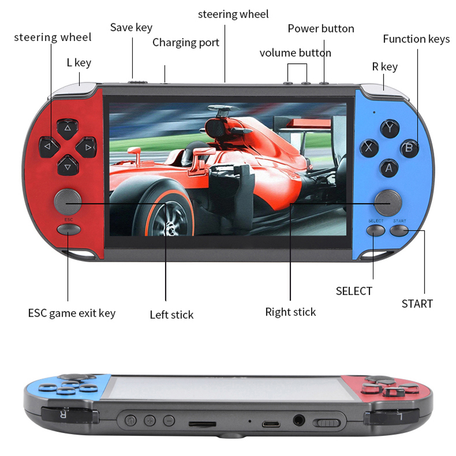 Portable Handheld Videogame TV - огляд і ціна Retro Gaming Download