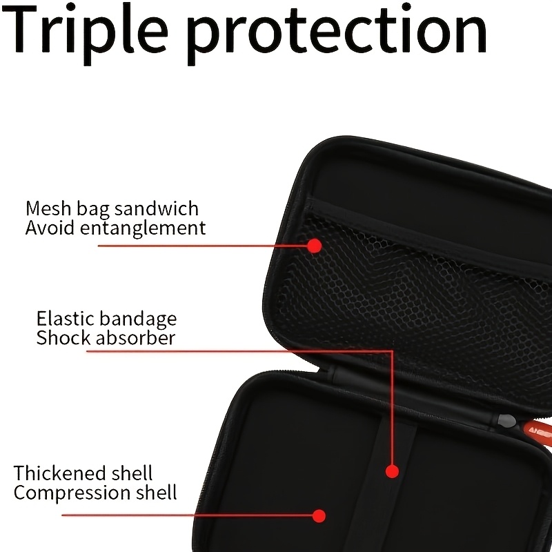 Hard Carrying EVA Case for Nin - огляд і ціна Retro Gaming Handhelds